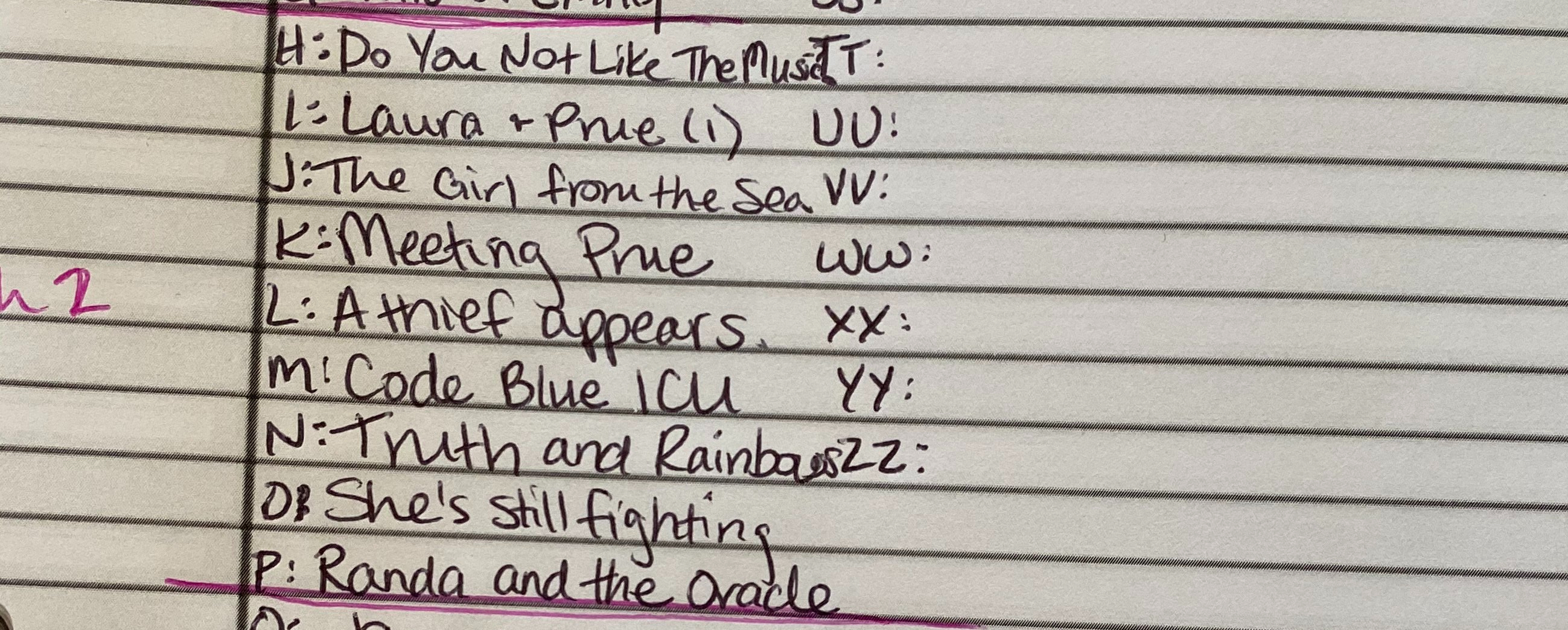 What I’ve Learned: Editing (Part One)